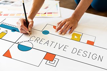 Branding concept and creative planning